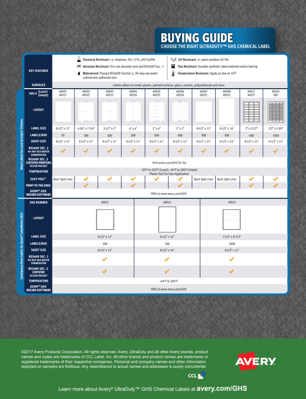 GHS Label Buying Guide from Avery Industrial