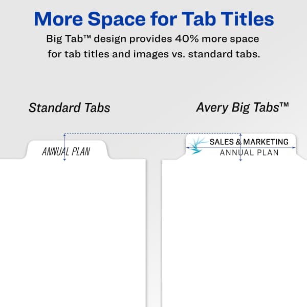 Avery Big Tab™ Index Maker® Easy Apply™ 5 Sets (11492) | Avery.com