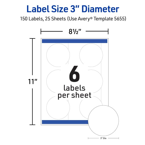 Round Labels with Sure Feed®, 3