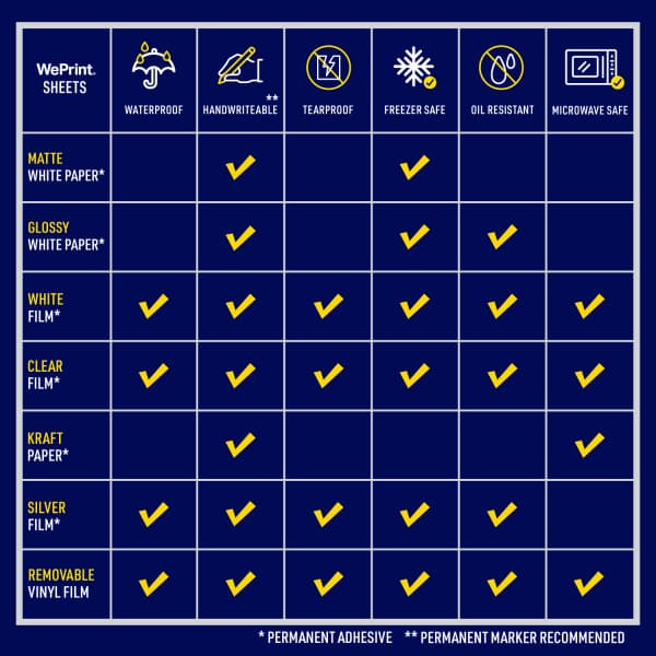 Avery WePrint Custom Printing - Sheet Label Material Specifications