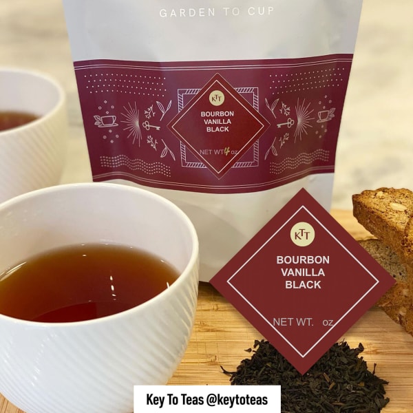 Avery WePrint Custom Printing - Key to Teas