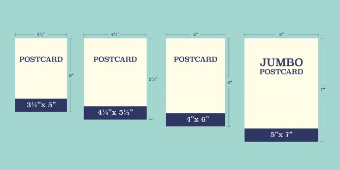 A visual comparison of different postcard sizes, including 3-1/2" x 5", 4-1/4" x 5-1/2", 4" x 6", and 5" x 7" jumbo postcard, illustrating the variety of dimensions available for Avery postcard templates.