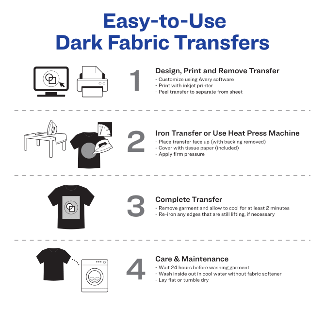 Dark Fabric Transfer Paper for Black or Dark Textiles