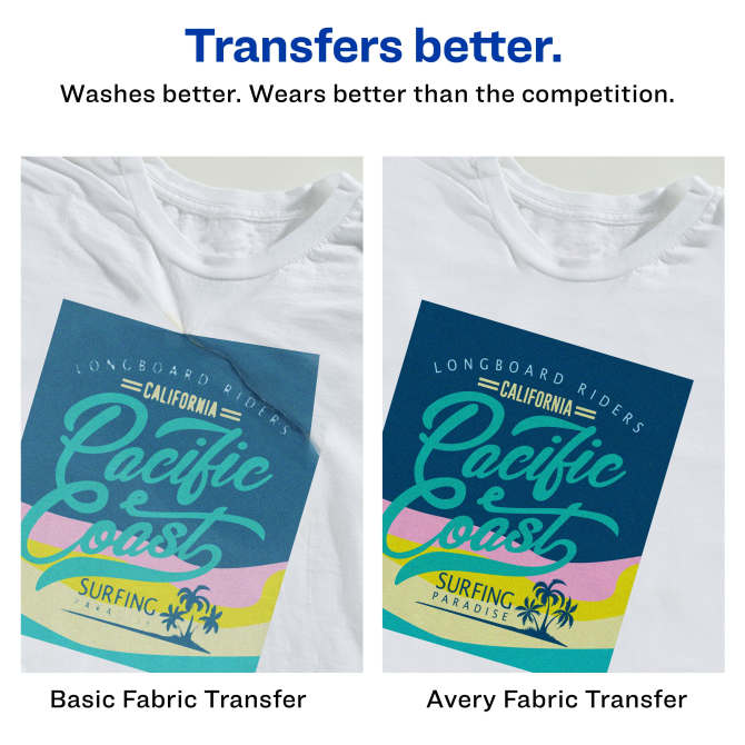 Avery® Fabric Transfers for Light Fabrics, 8-1/2 x 11, Inkjet