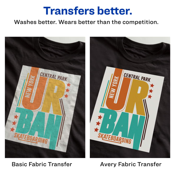 Avery® Fabric Transfers for Light Fabrics, 8-1/2 x 11, Inkjet
