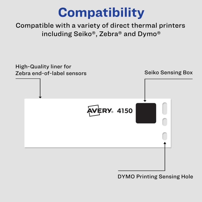 Avery Direct Thermal Address Labels, 1-1/8