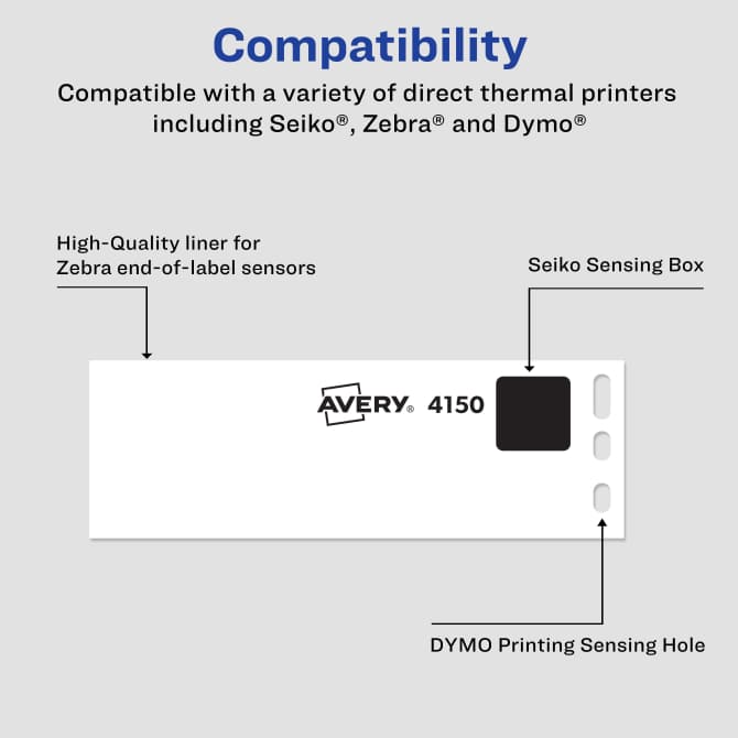 1-1/8 X 3-1/2 Clear Address Labels - Direct Thermal Paper - DYMO