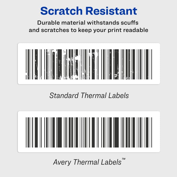 Avery Direct Thermal Address Labels, 1-1/8