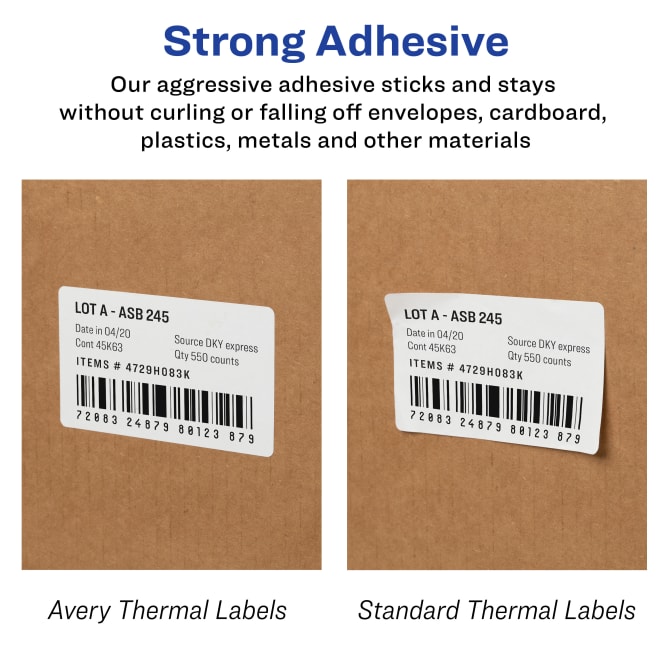 6 X 8 Thermal Transfer - Industrial Thermal Printer Labels