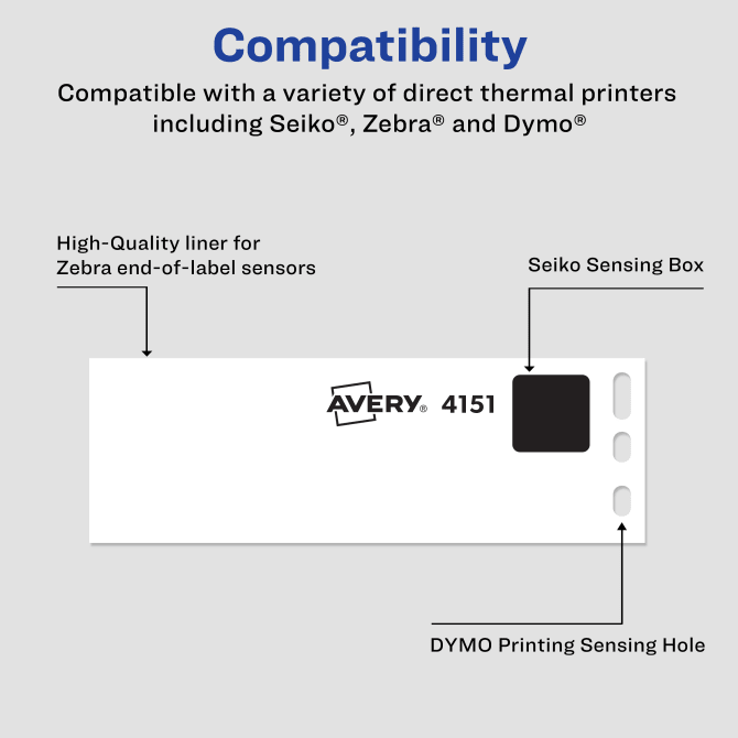 Clear Labels for Zebra printers