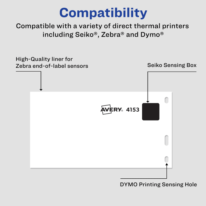 Dymo 30323 Compatible Labels, Free Samples