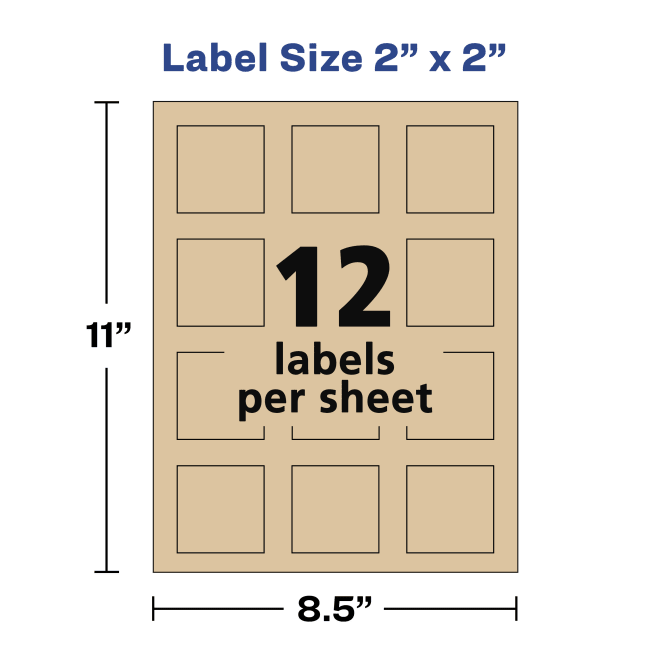 2x2 Sample! Includes laser cutting, material, & US shipping