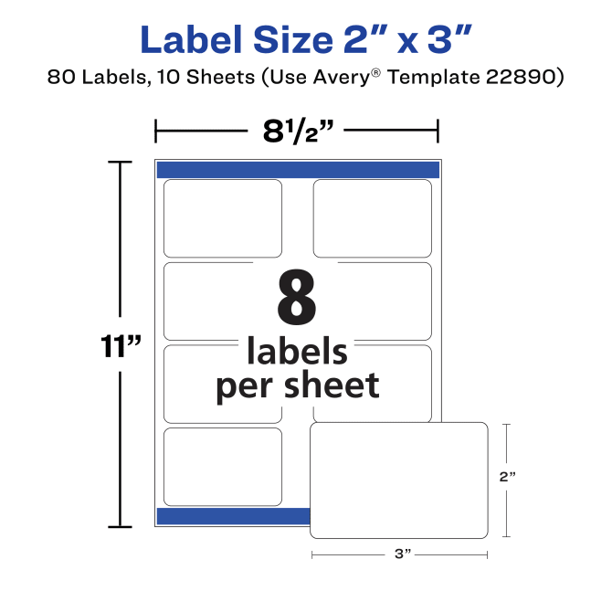 Custom Nutrition Rectangle Labels - Glossy White - 8 Qty - Avery