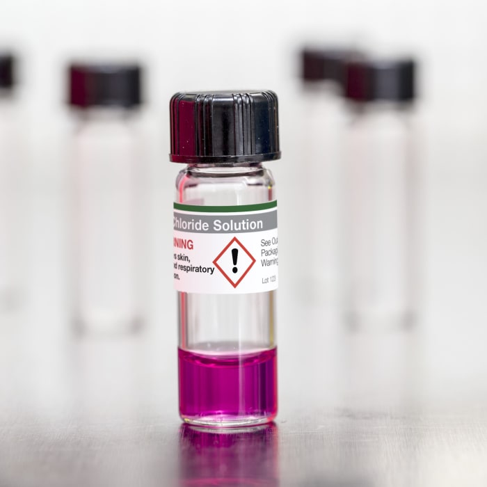 UltraDuty GHS Labels