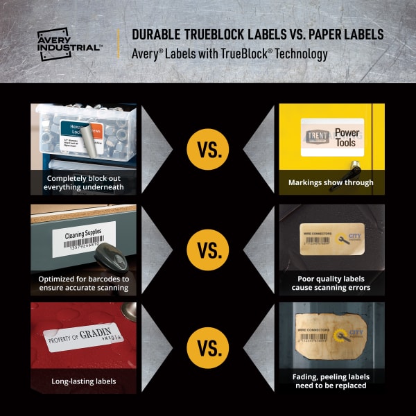 Comparison chart between Avery TrueBlock Labels and Paper Labels - Durable labels block out everything underneath, are optimized for barcodes, and are long-lasting in comparison