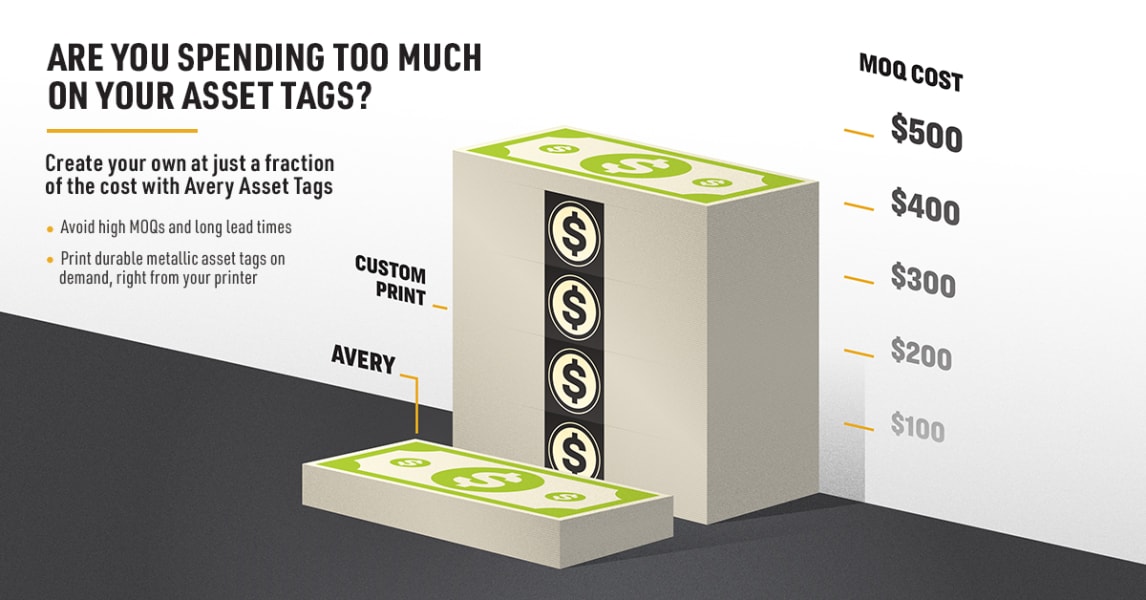 Are You Spending Too Much on Asset Tags? Time for a New Solution