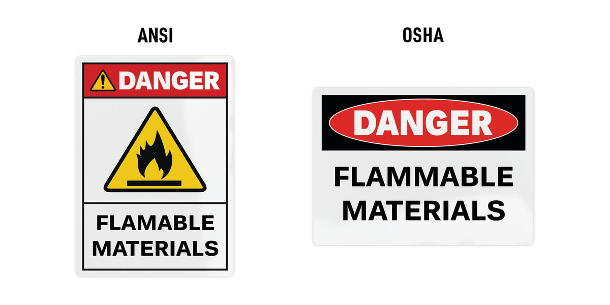 ansi safety sign example compared to osha safety sign example depicting flammable materials hazard with the same colors and signal words and different safety sign symbols and layout