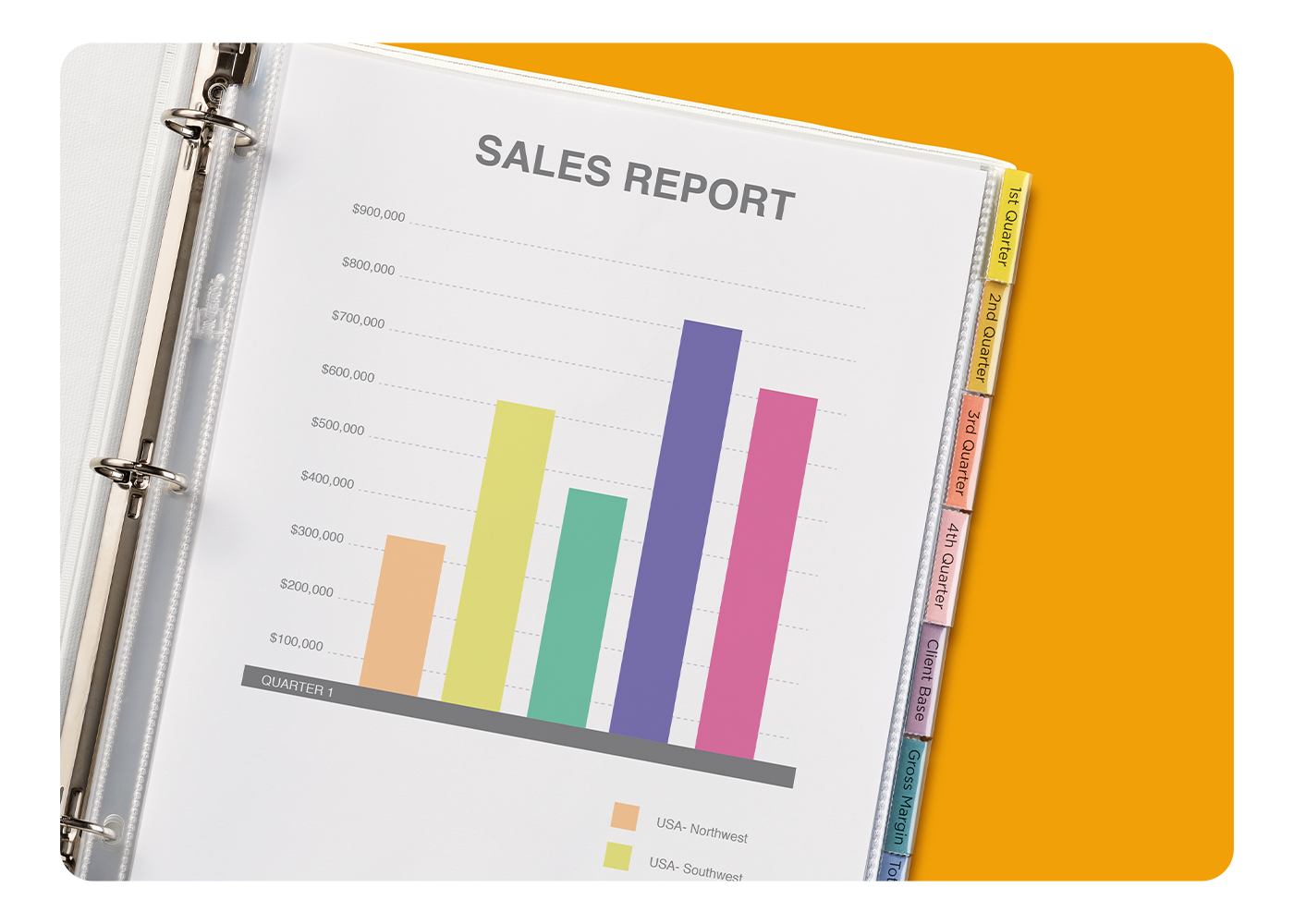 A sales report graph sleeved in an Avery sheet protector in a white binder with color-coded divider tabs for fiscal quarters