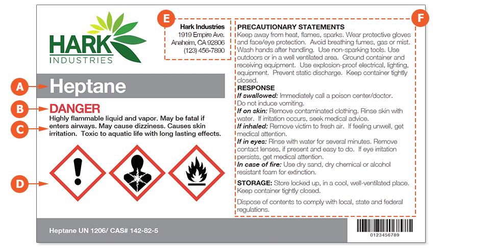 Custom GHS Labels & Safety Signs - Waterproof, Durable ...